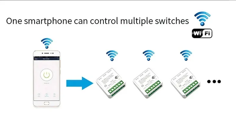 One phone. Many switches.